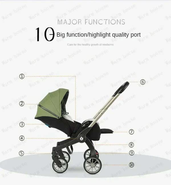 Baby Stroller Safety Car Seat Cart Carriage Lightweight Multi-functional Travel System Baby Pushchair Baby Carriage - Image 2