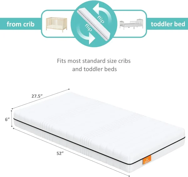 Breathe-Through Dual-Sided Baby Mattress - Image 3