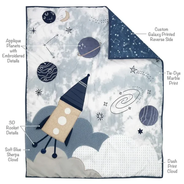 Lambs & Ivy Sky Rocket 5-Piece Baby Crib Bedding Set – Blue Galaxy Space Nursery Theme - Image 3