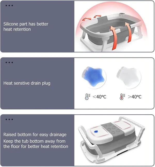 Foldable Baby Bathtub with Real-Time Temperature Display & Cushion Support - Image 4