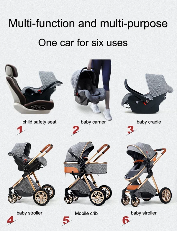 Luxury Portable Travel Pram 3-in-1 Baby Stroller High Landscape Baby Pushchair Newborn Stroller - Image 2